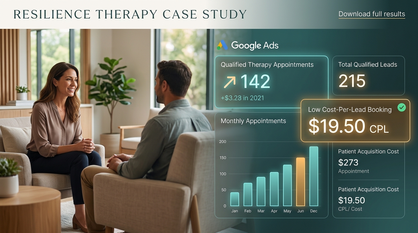 Resilience Therapy Case Study