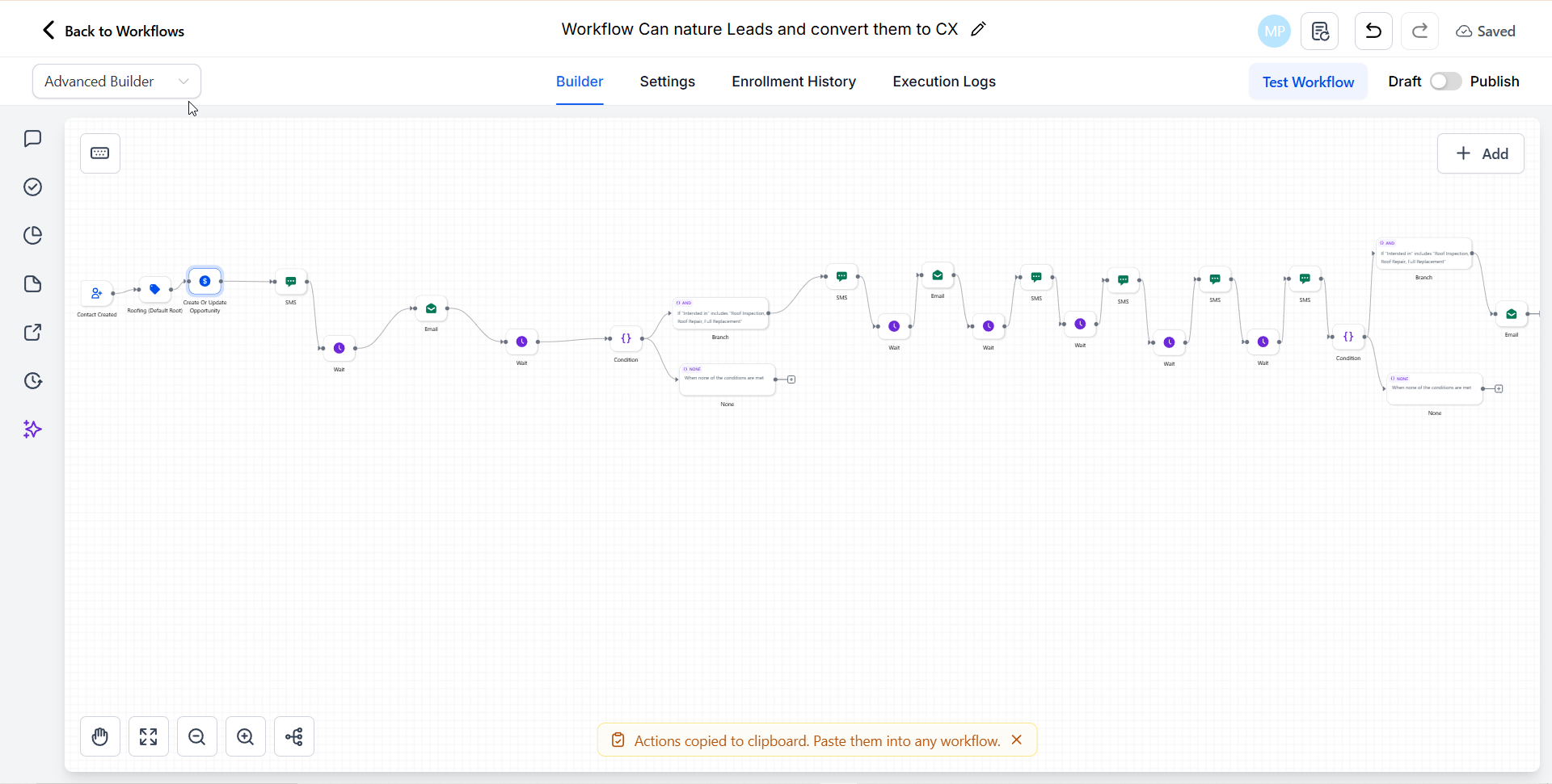 GHL Dashboard Overview